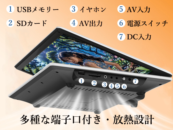 2025年業界革新 目の保護モード搭載】ポータブルDVDプレーヤー 17.9型 2025年業界革新 目の保護モード搭載】ポータブルDVDプレーヤー