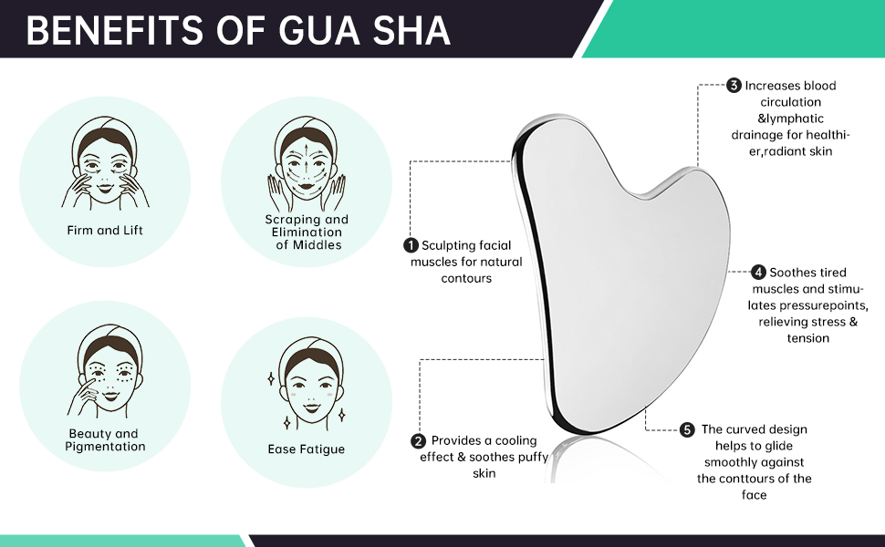 Stainless Steel Facial Gua Sha Board A+ 3