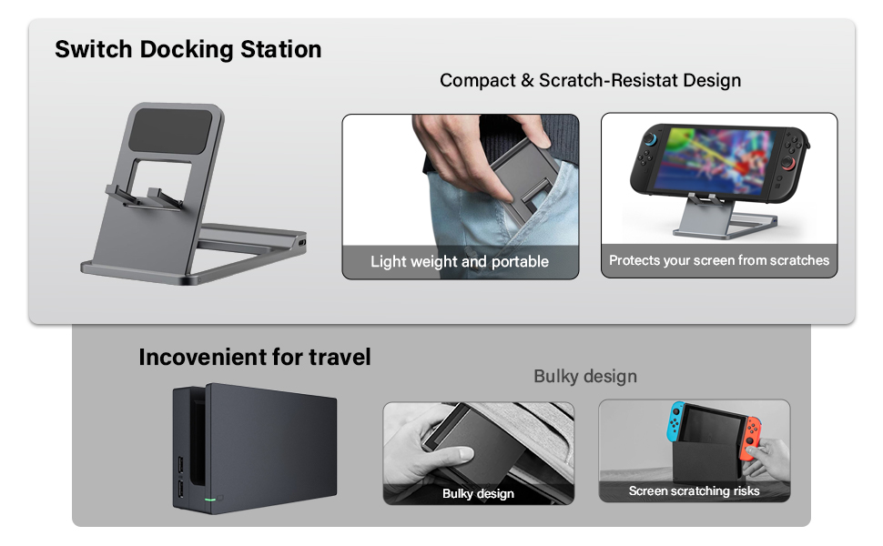 Le texte indique « Switch Docking Station » et « Design compact et résistant aux rayures ». Vues multiples d'une station d'accueil pour appareils électroniques montrant différents angles et positions d'utilisation.