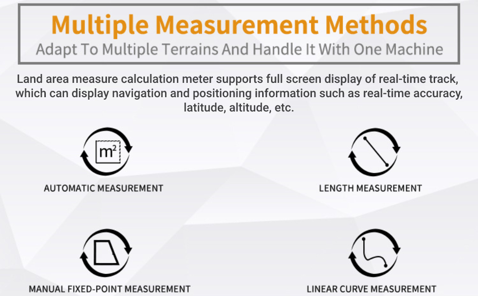 land area measurer calculation meter
