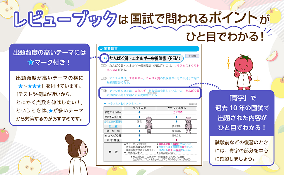 栄養士　参考書 書いて覚える管理栄養士国家試験対策ワークブック かんすた