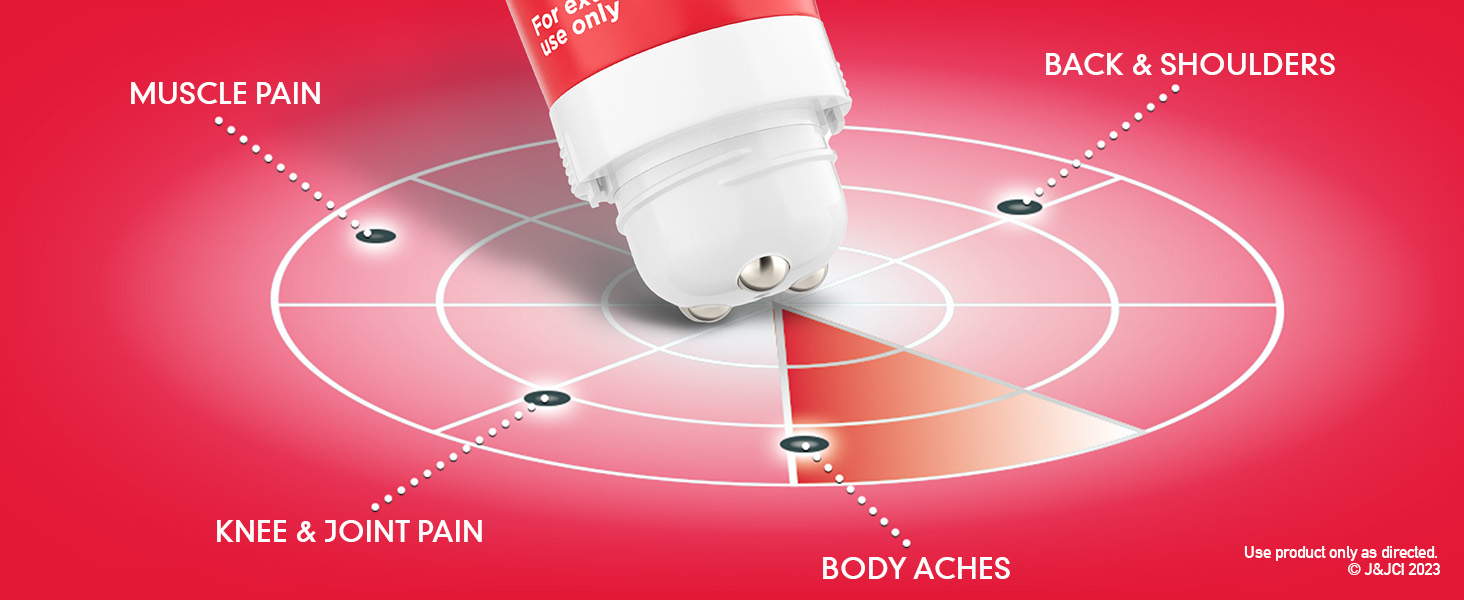 pain reliever cream lidocaine topical analgesic 4% maximum strength fast acting relief penetrating