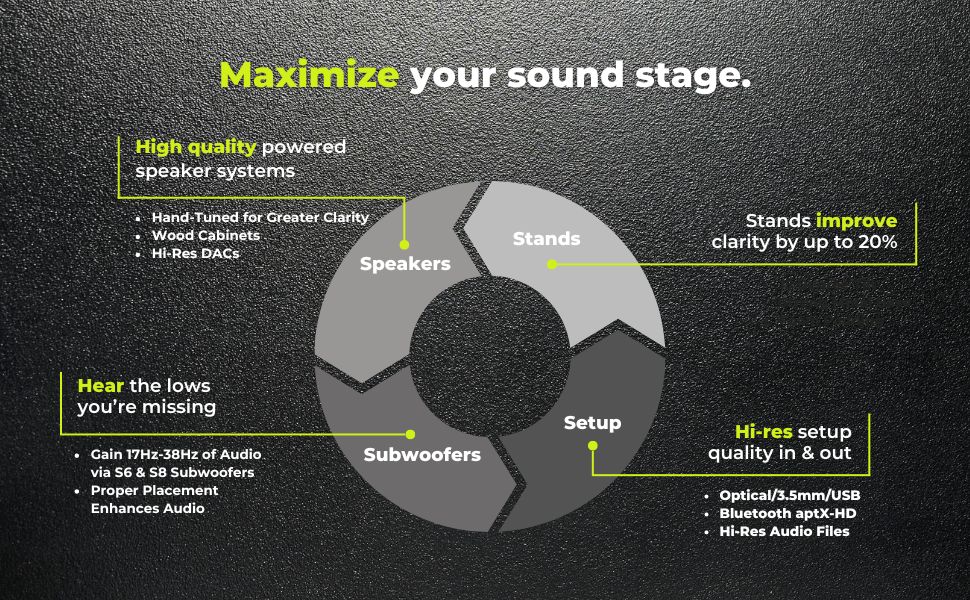black white best desk gaming sound system vinyl record player stereo for home monitors for tv work