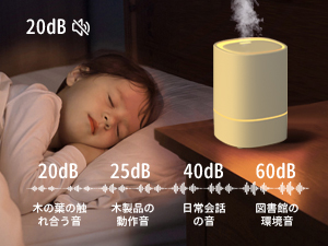 Amazon.co.jp: 【2025発売新モデル・一台多役】加湿器 アロマ