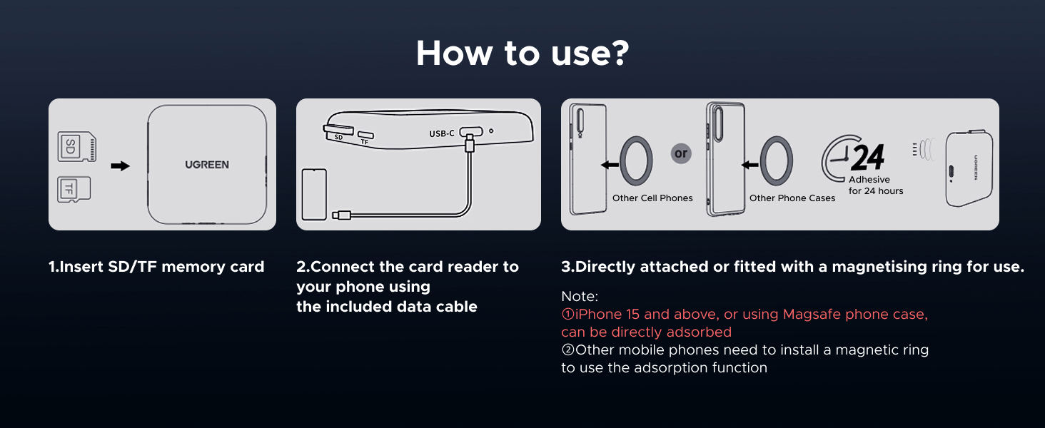 card reader
