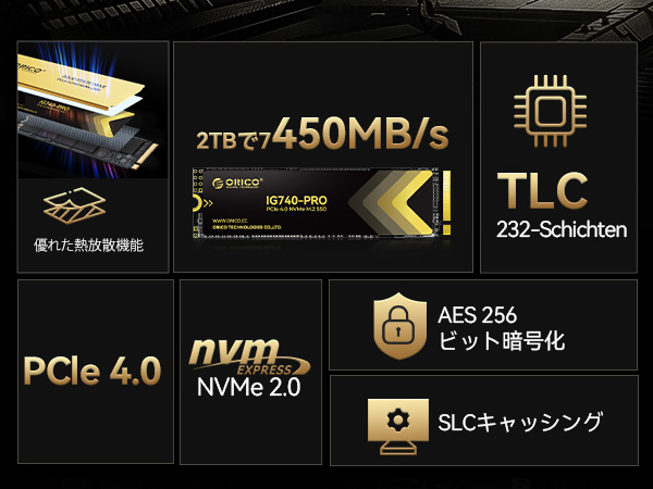 Amazon | ORICO IG740PRO 2TB 産業用内蔵SSD - PCIe 4.0 M.2