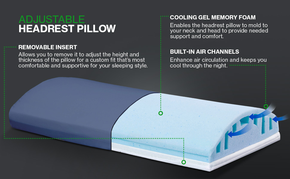 IPT-US, Adjustable headrest pillow. Removable insert, cooling gel memory foam, air channels.