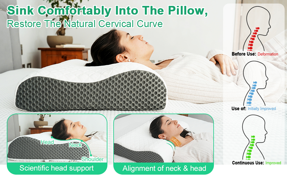 Joynox Cervical Memory Foam Pillow for Neck Pain and Shoulder Pain