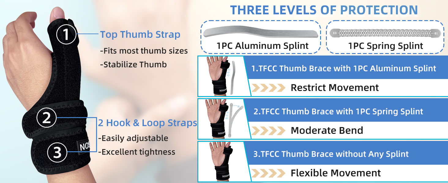 hand brace for arthritis pain and support muñequeras para dolor de manos carpal tunnel wrist brace