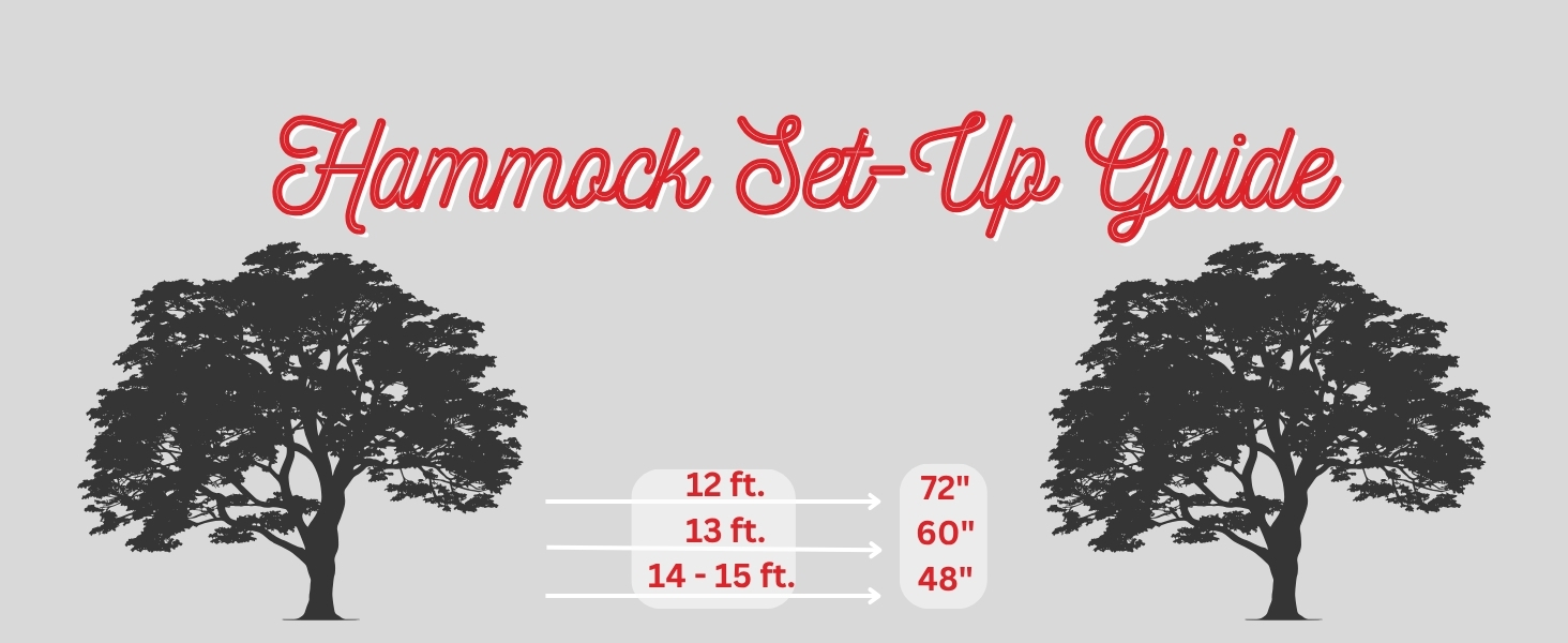 Hammock Hanging Guide