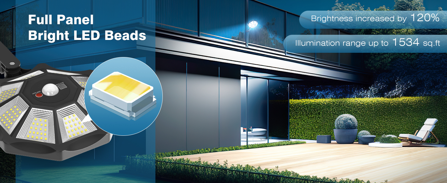 solar parking lot lights