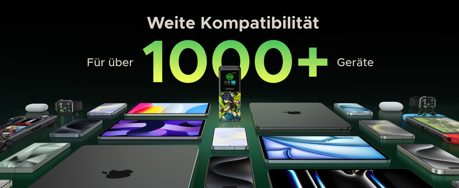 20000mAh Capazität 100W fast charge schnell laden für laptop