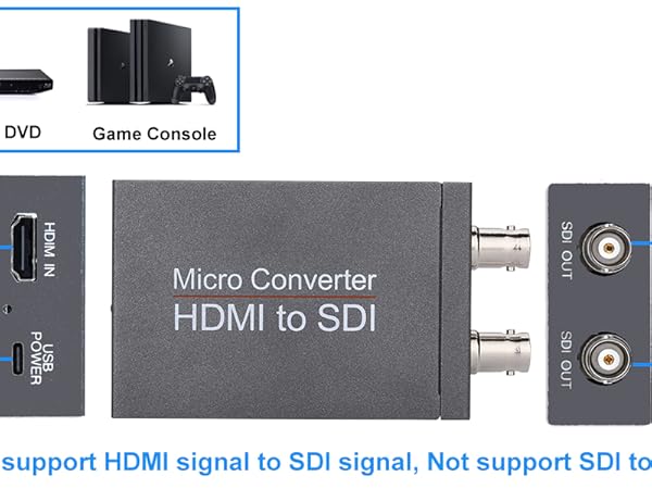 Amazon.com: HDMI to SDI, HDMI to 3G-SDI/HD-SDI Converter, 2