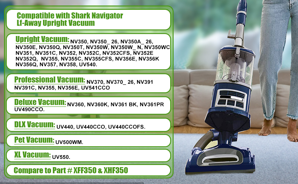 Filters for Shark Navigator Lift Away Vacuum Filter