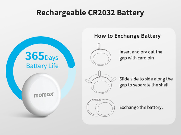 MOMAX Key Tracker