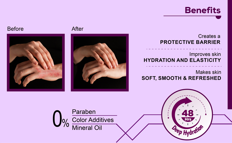 Buy REGALIZ Hydronic Moisturizing Cream Intense Hydration for Dry Skin