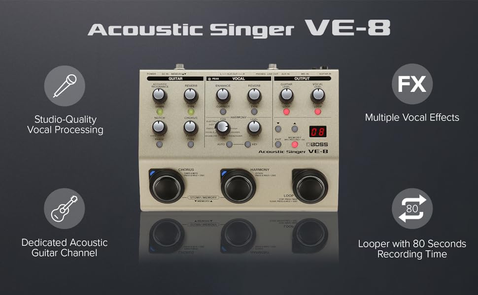 【新品・未開封】 BOSS VE-8 AcousticSinger Acoustic Singer VE-8 BOSS | Préampli et effets intégrés pour