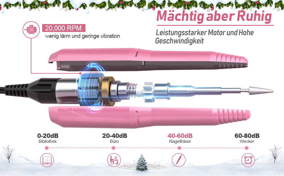 wie benutzt man