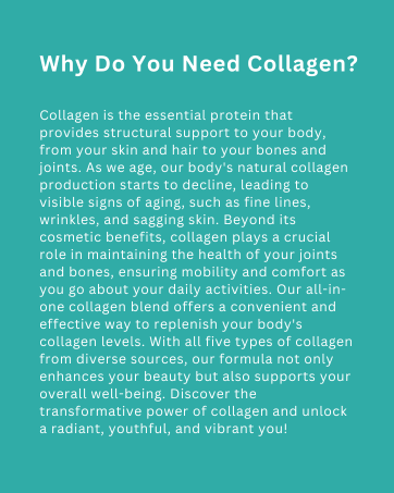 why collagen