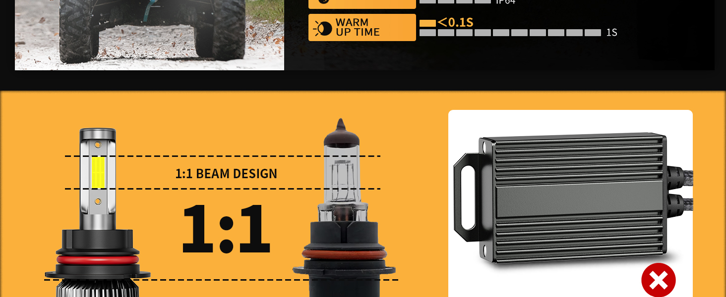 9007 LED Powersport Bulbs for Off-Road Use or Backup Fog Lights