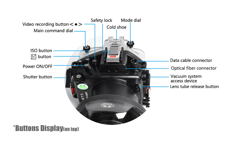 Full control Button Z7ii