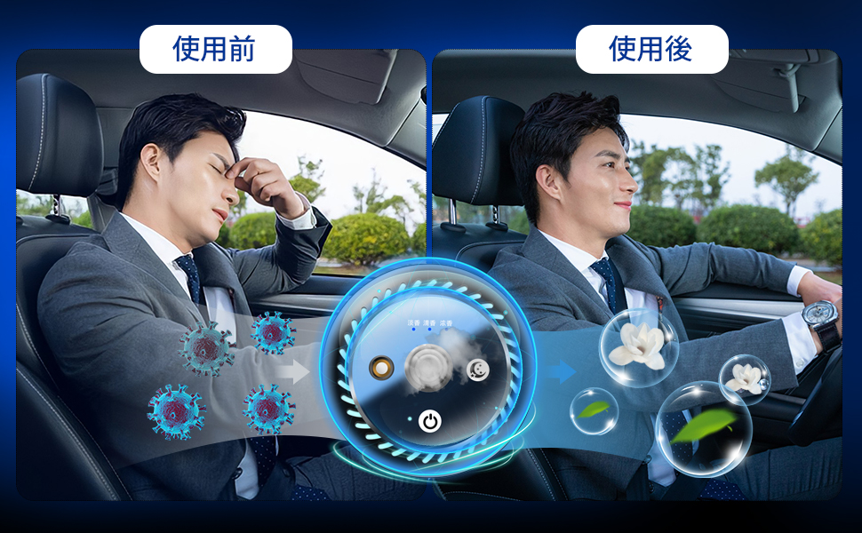 Amazon.co.jp: アロマディフューザー 車 ディフューザー 自動ON