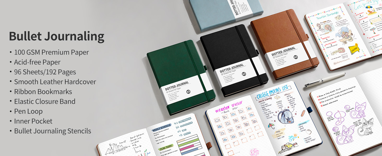 RETTACY Notebook A5 Dotted Bullet Dot Grid Journal with 192 Pages, 1