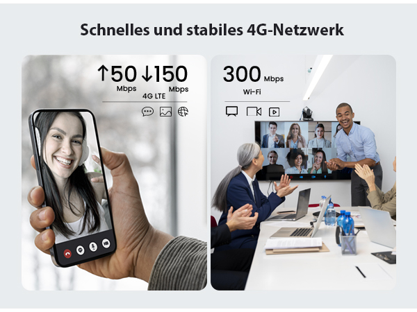 Tenda 4G03 Pro 4G LTE WLAN Router für SIM Karte