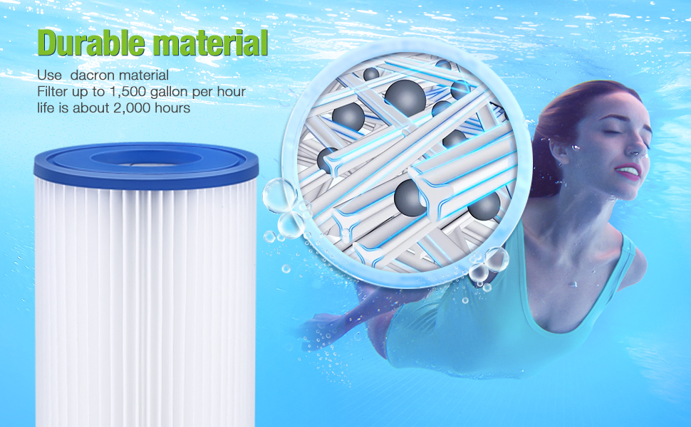 Housmile Pool Filter Cartridge Replacement Type A or C