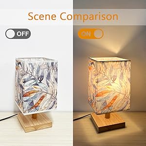 Bedside Lamps for Bedroom