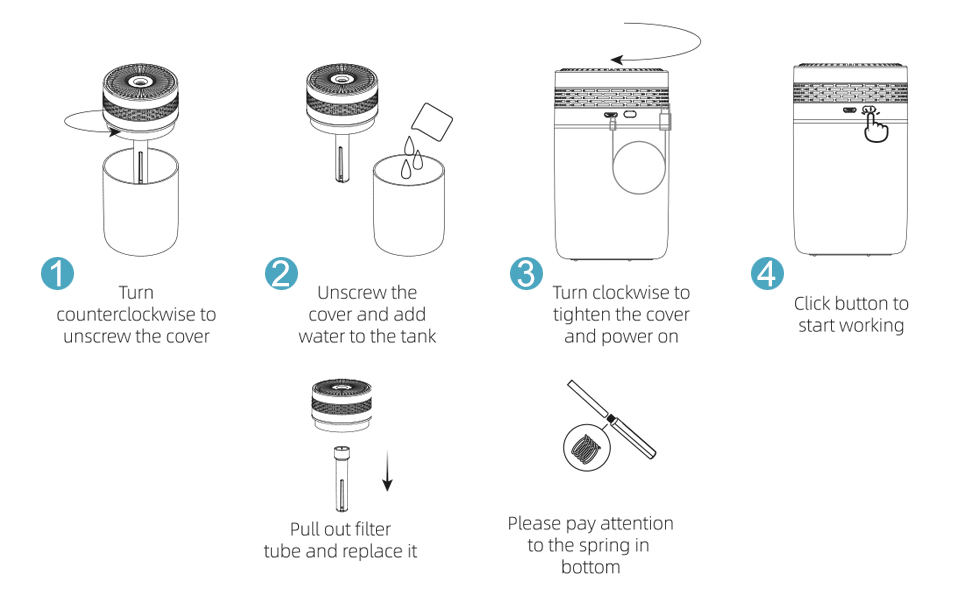 Humidifier for Bedroom LtYioe Mini Humidifier, Portable Air Humidifier