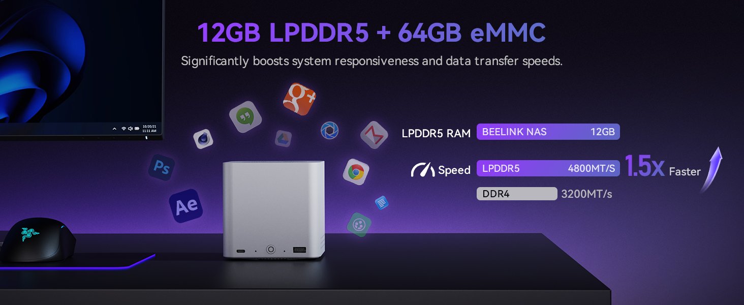 mini pc 12gb ram