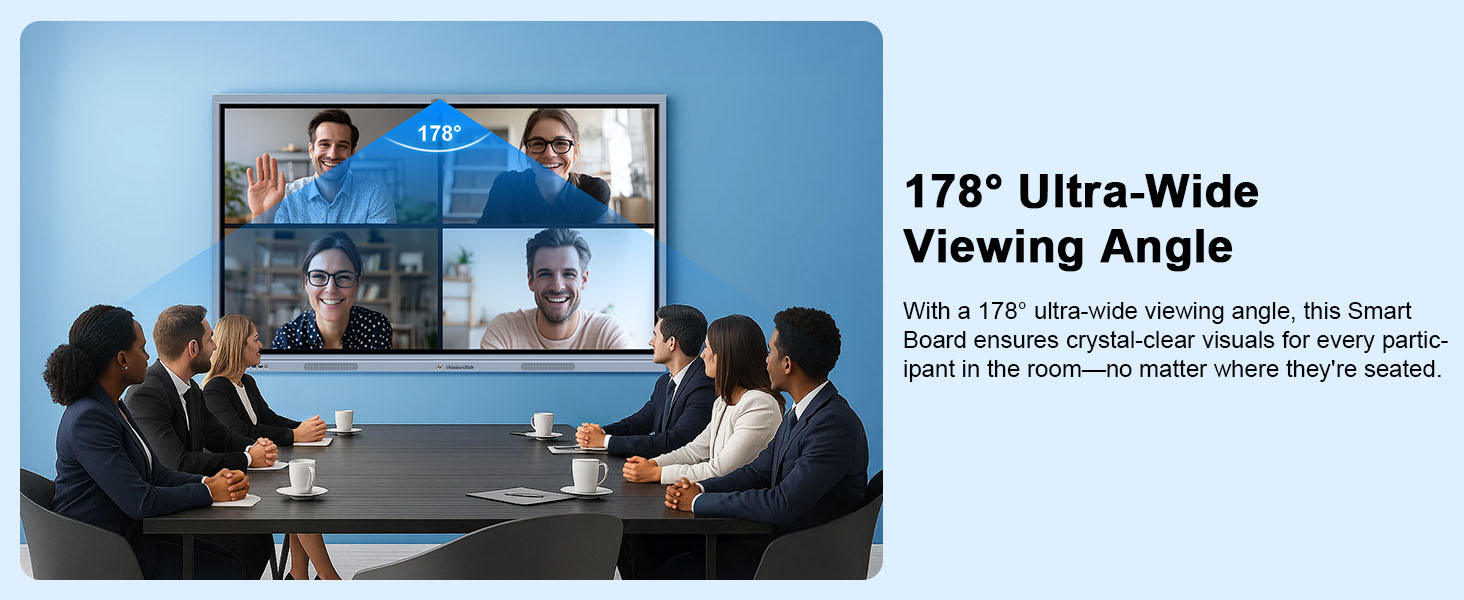 smart board for classroom