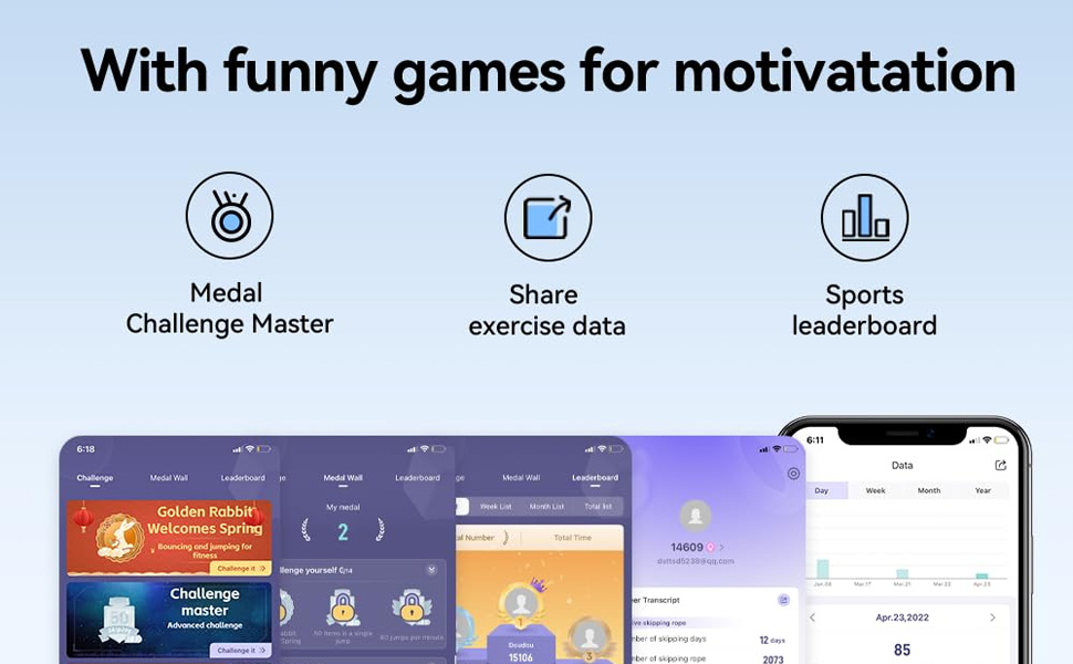 SPN-JGSP Real-Time Progress Monitoring