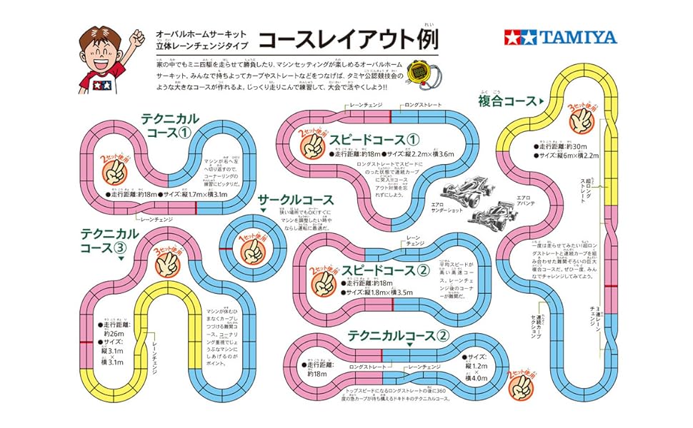 タミヤ　ミニ四駆　オーバルホームサーキット バンクアプローチ20 タミヤ TAMIYA ミニ四駆オーバルホームサーキット バンク