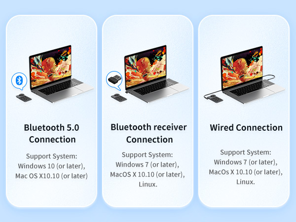 3 connection ways 