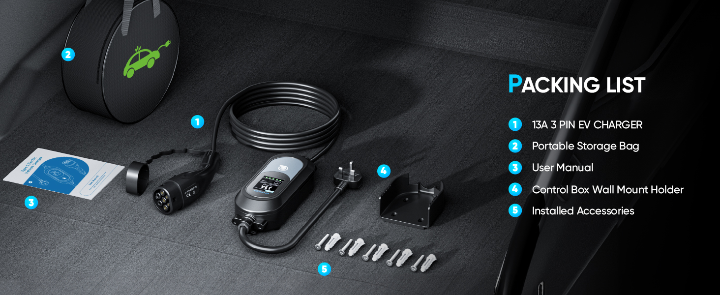 Text reads 'PACKING LIST'. Product layout showing various charging cables and accessories with blue dot indicators on dark background.