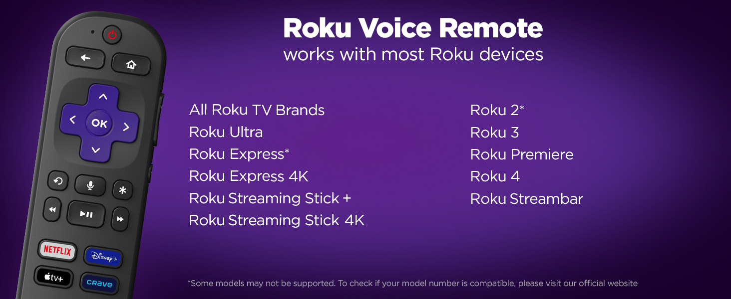 Roku Voice Remote (Official Manufacturer Product) for Roku Players - Roku Voice Remote Official For Roku Players And Roku Tvs