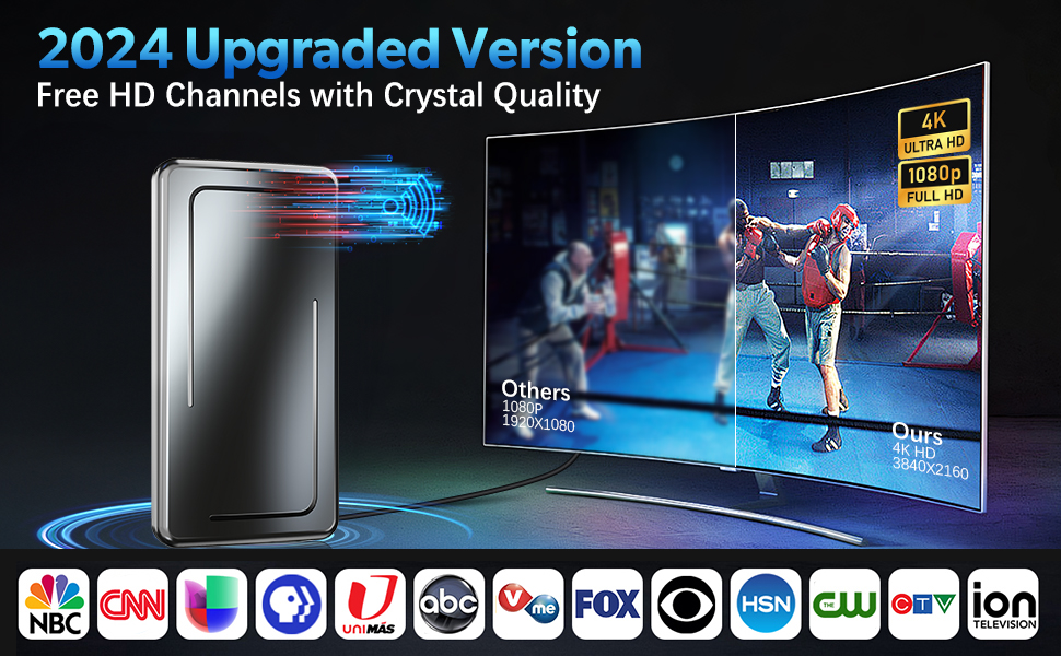 TV antenna HD Channels