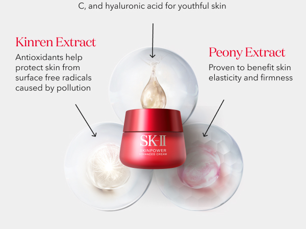 Amazon.com: SK-II SKINPOWER Face Moisturizer - Wrinkle Face
