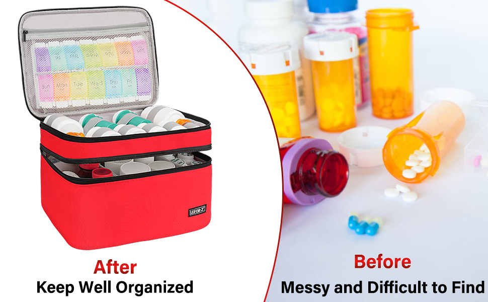 Pill Bottle Storage Bag Empty