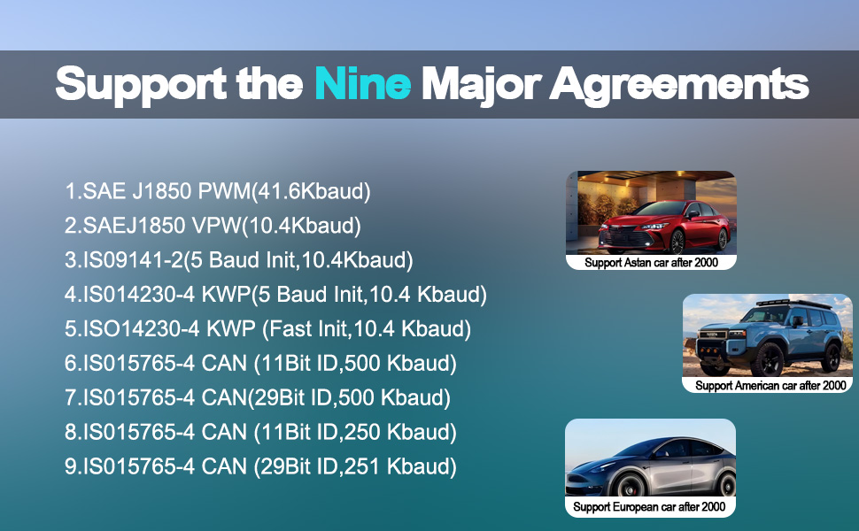YM519 Supported Protocols