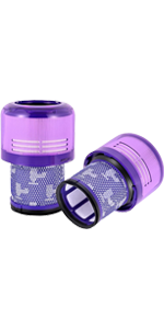 Dyson V11 Replacement Filter