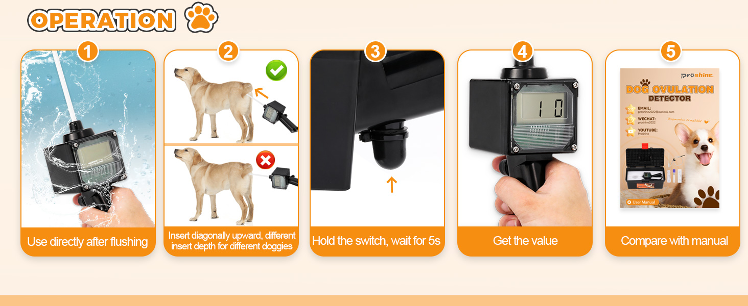 Proshine Dog Ovulation Detector & Canine Pregnancy Test