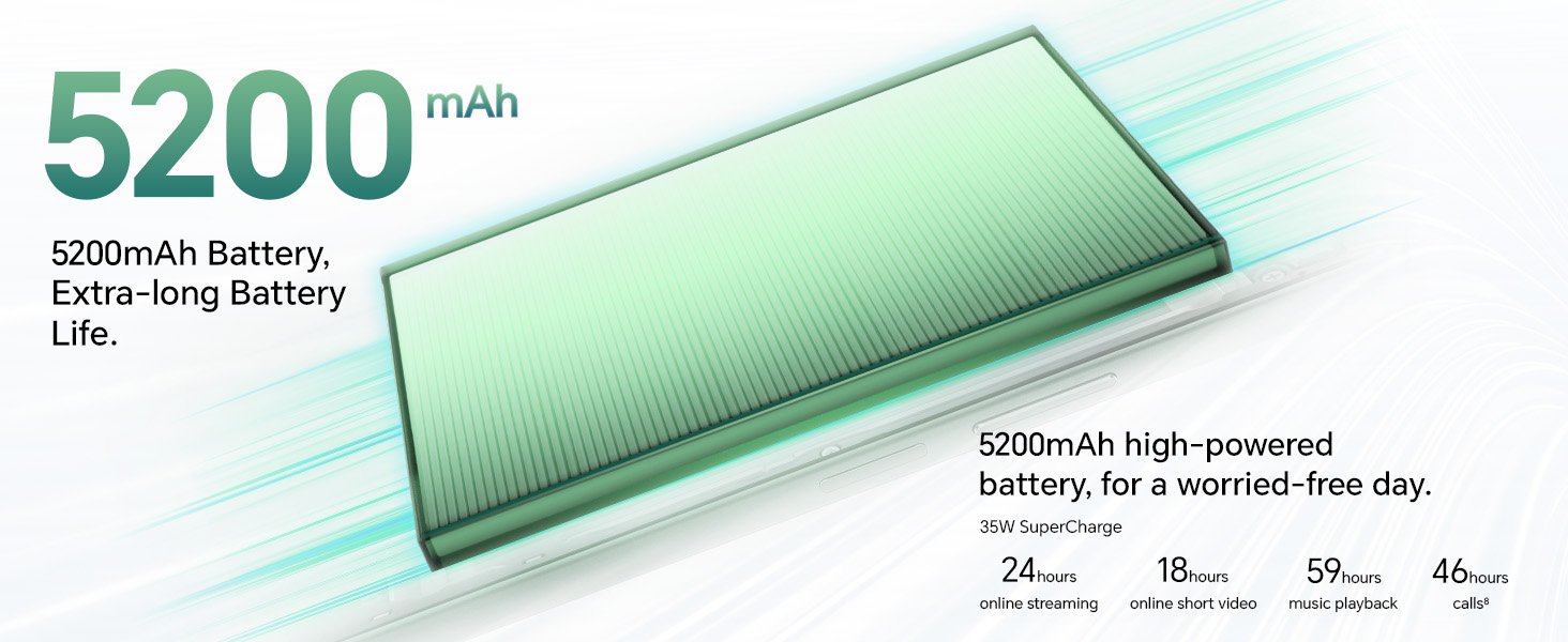 HONOR X7c Extra-long Battery
