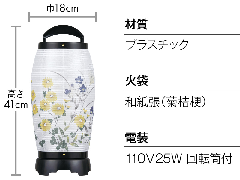 YOKOHAMA BAYOUT ミニ提灯　ブルー YOKOHAMA BAYOUT ミニ提灯ホワイト ブルー 2個セット 2025年最新