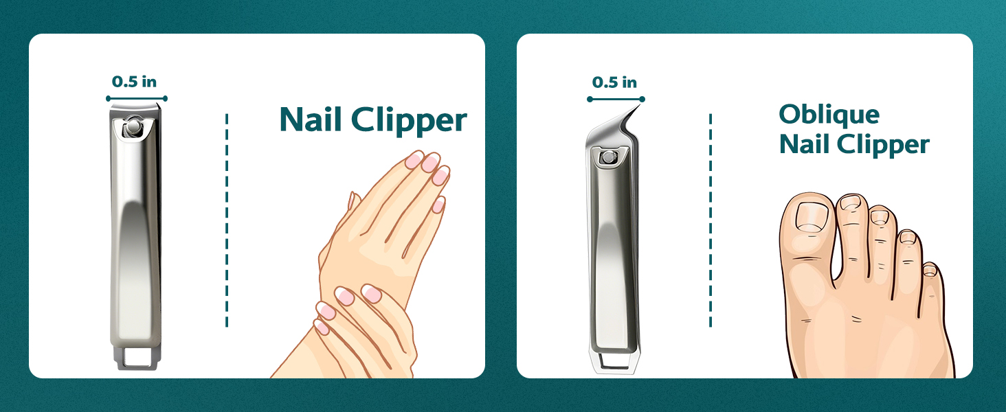 travel nail clippers