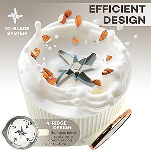 Create your dairy-free alternative beverage with this powerful blender