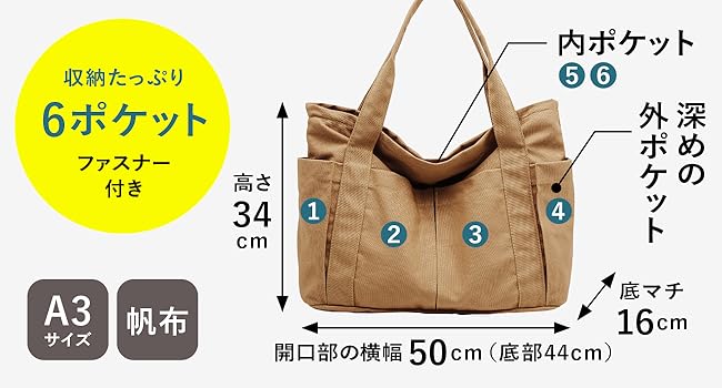 Amazon.co.jp: [pieka] トートバッグ 大きめ 帆布 キャンバス