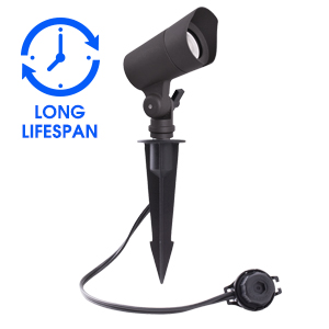 long